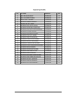 Engineering A2.pdf